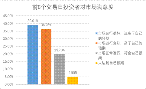 鸿运国际·(中国游)官方网站