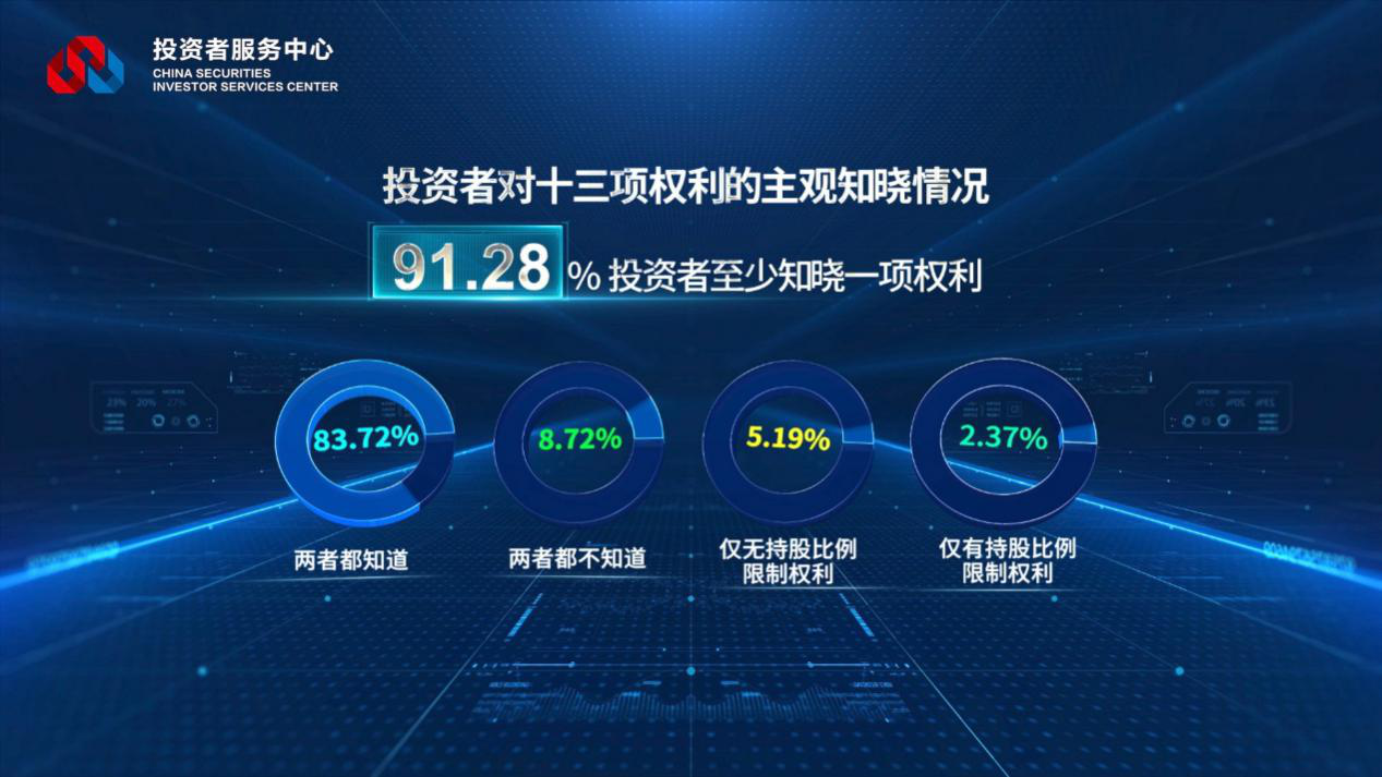 鸿运国际·(中国游)官方网站