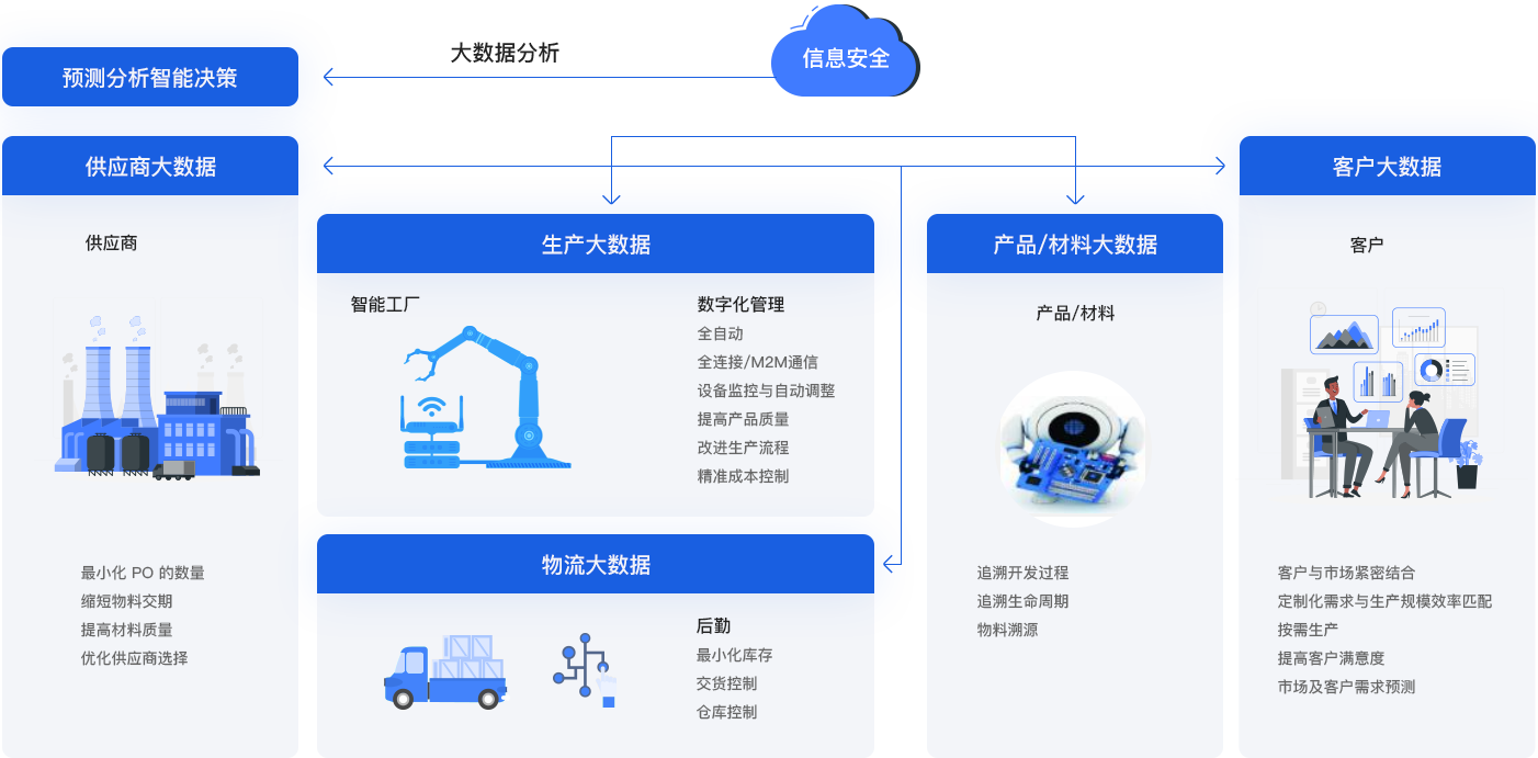 威客电竞·VKGAME(中国区)官方网站