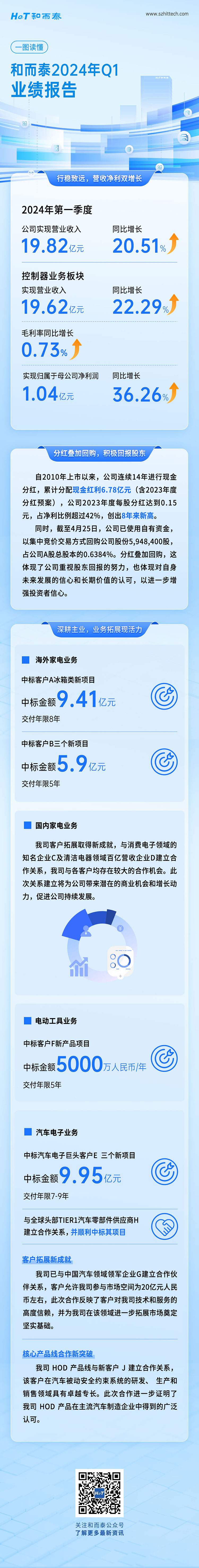 威客电竞·VKGAME(中国区)官方网站