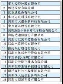 威客电竞·VKGAME(中国区)官方网站