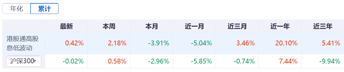 鸿运国际·(中国游)官方网站