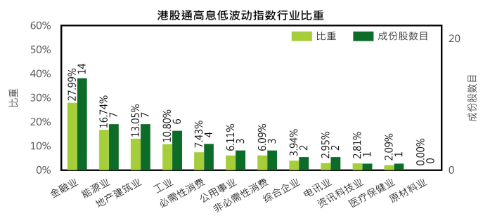 鸿运国际·(中国游)官方网站