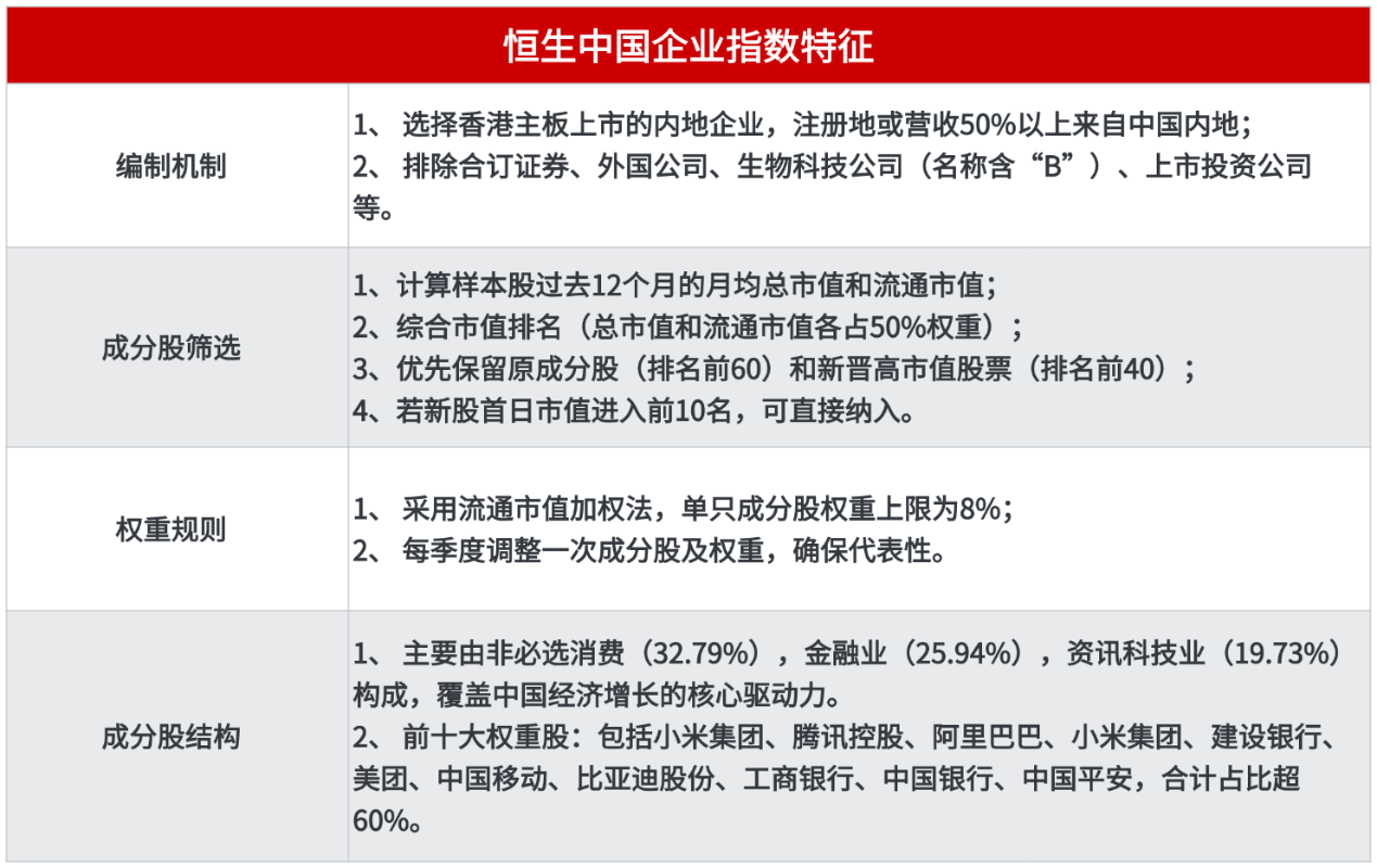 鸿运国际·(中国游)官方网站