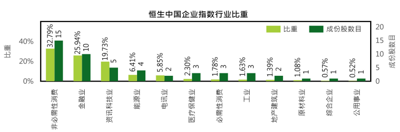 鸿运国际·(中国游)官方网站