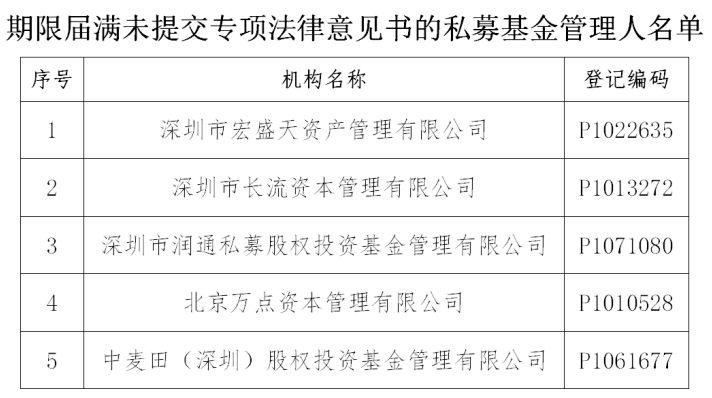鸿运国际·(中国游)官方网站